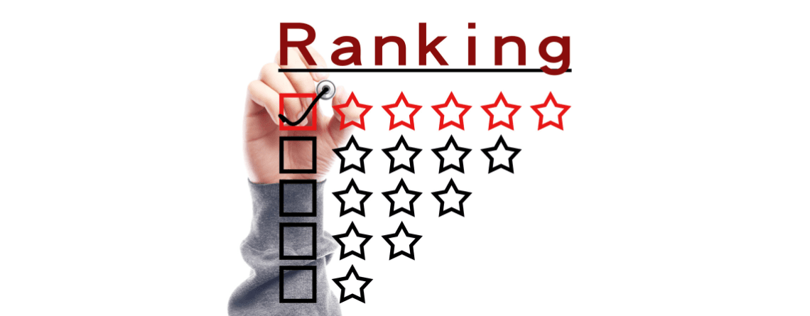 Top Uk University Ranking