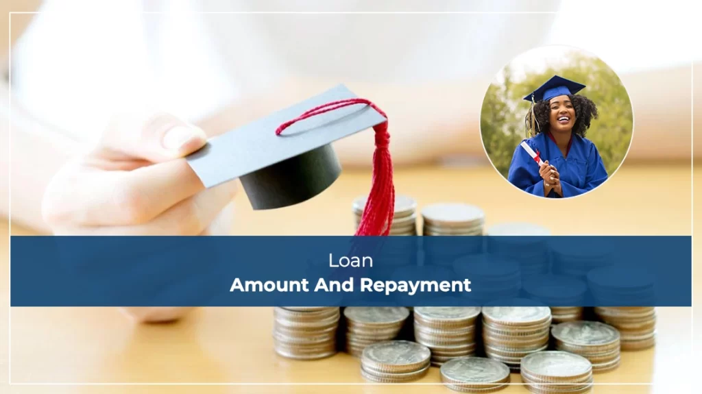 Loan Amount And Repayment