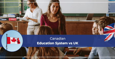 Canadian Education System vs UK