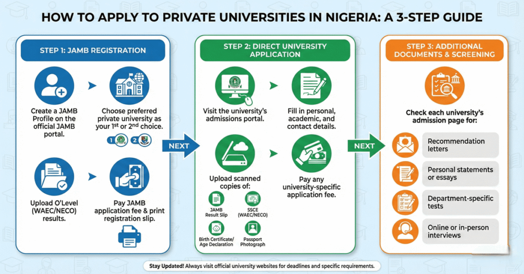 best countries to study cyber security