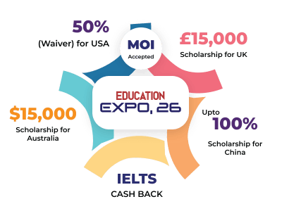 expo-infographic (2)